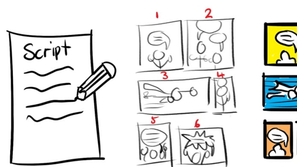 Picture for Character Creations (Gr. K-2)