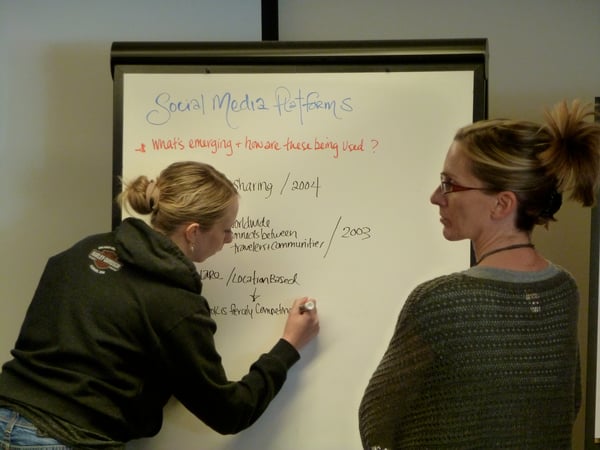 Open Space:  Social Media Learning Lab style
