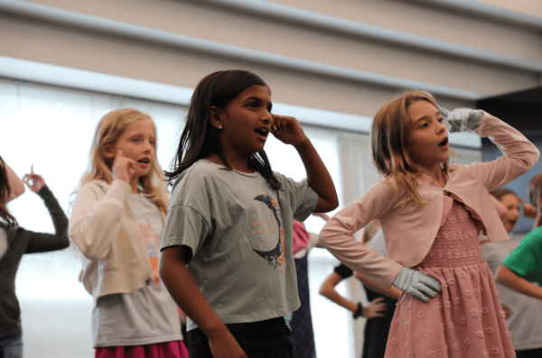 Picture for Glinda & Friends Musical Theater Camp