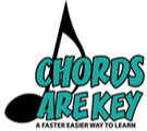 Picture for: Instant Piano & Guitar Classes