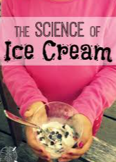 Picture for: Ice Cream Science (Completing K-6th Grade)