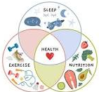 Picture for: Quality Sleep (18+) Presented by Wellness by Sarah