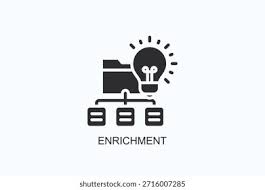 Picture for: Expanded Learning Offerings