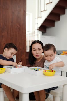 Picture for Managing Multiples
