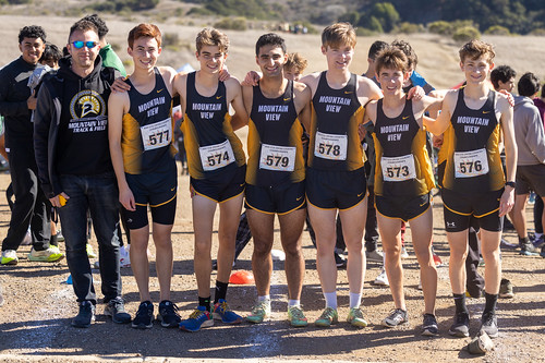 Picture for: Cross Country - Grades 6-12