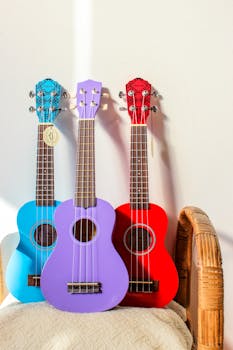 Picture for: Community Education Music Group - Ukulele (Guitar & Bass Welcome!)