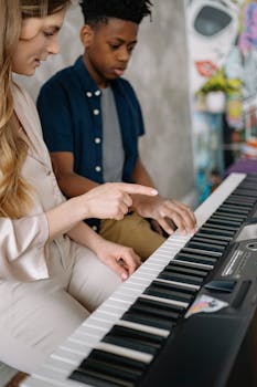 Picture for Summer Piano Lessons With Laurie Klippenes
