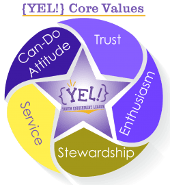 Picture for YEL! (Youth Enrichment League)