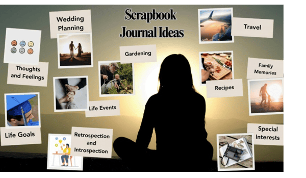 Picture for: Scrapbook Journaling