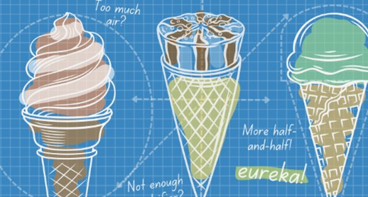 Picture for: Ice Cream Science