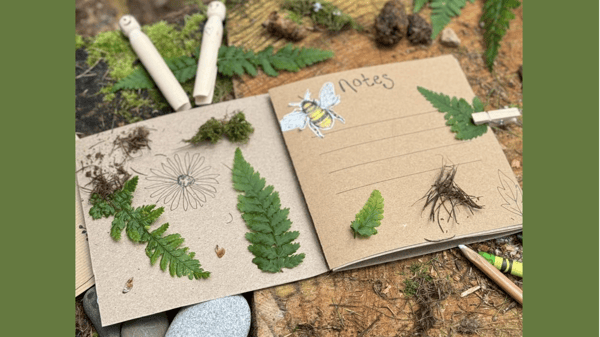 Picture for: Nature Journals: Basic Bookmaking