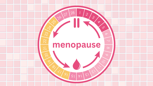 Picture for: Avoid the Pitfalls of Perimenopause & Menopause (Online Class)