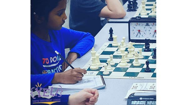 Course YEL Grandmasters of Chess 1.2- WInter image 3