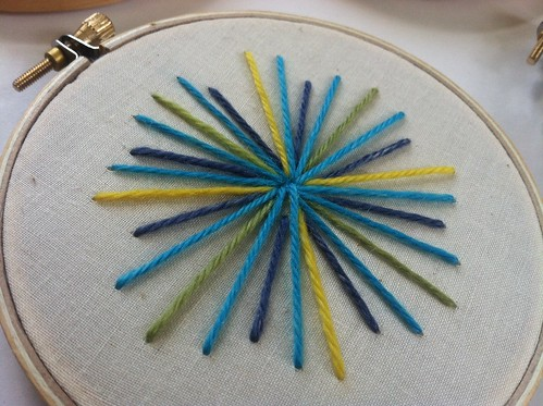 Picture for Needle Craft