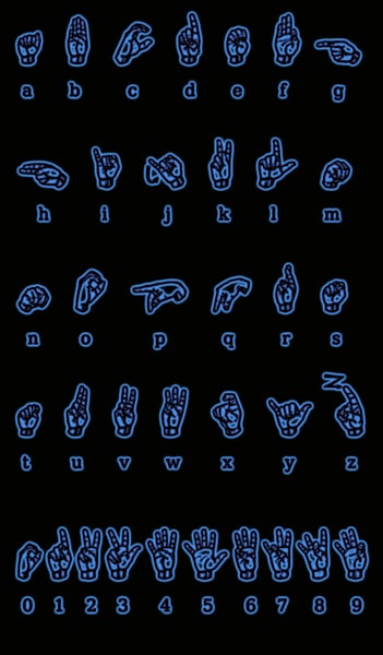 American Sign Language, ASL, Sign Language