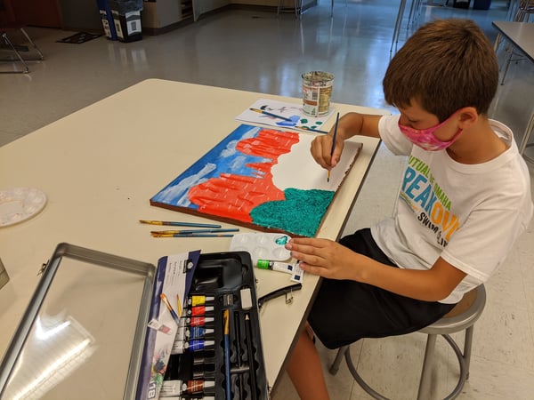 Picture for: Arts and Drama