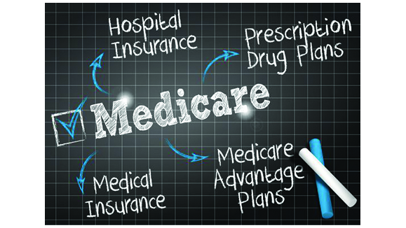 Picture for: Medicare 101: The Basics