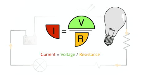 Picture for Basic Electricity