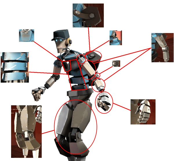 Picture for: {YEL!} Robotics: Scout 'Bots  (Gr. 1-5)