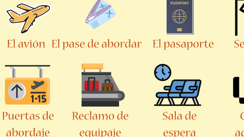 Picture for: Spanish for Travel