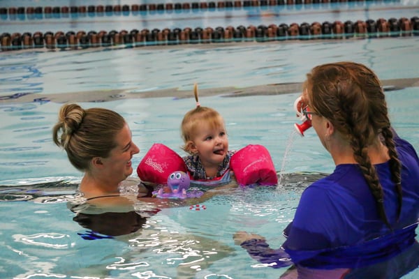 Picture for Aquatics