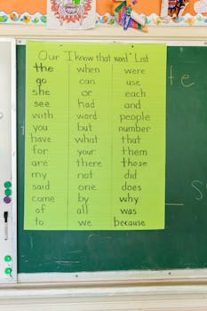 Picture for: Word Wizards Academy