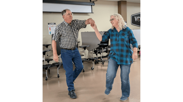 Picture for: Basic East Coast Swing for Couples