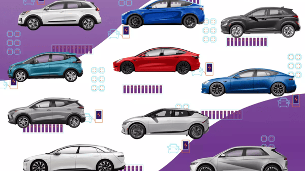 Course Electric Vehicles - Are They Right for You? image 1