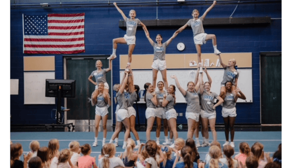 Picture for Minnetonka Cheer Summer Clinic