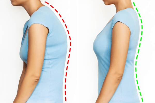 Image for Posture, Get it Straight!