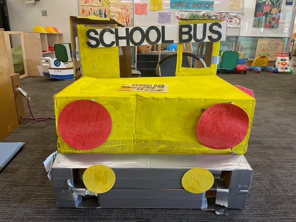 Picture for ALL TRANSPORTATION REQUESTS